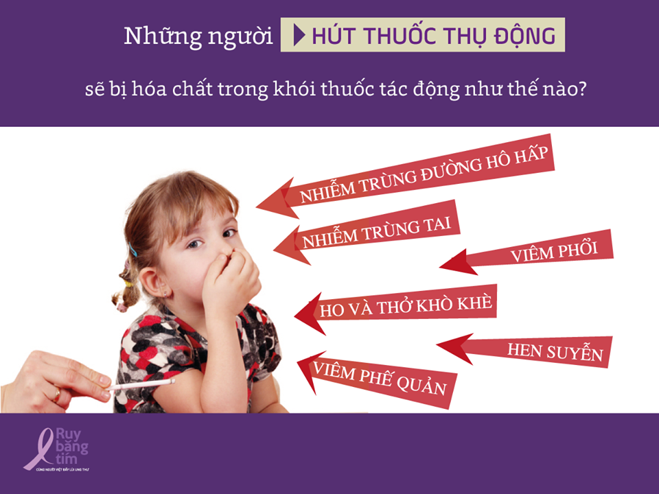 Một số tác hại của việc hút thuốc thụ động